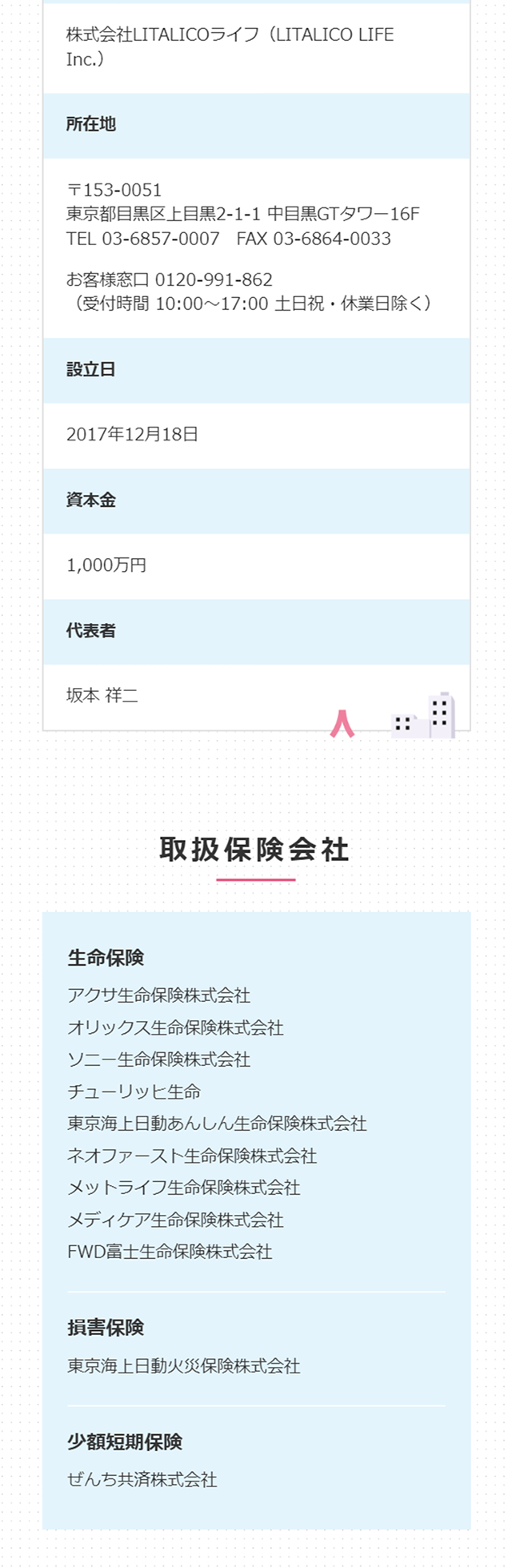 LITALICOライフプランニングのLPデザイン（サービス・保険・金融／ピンク系／シンプル系）スマホ版