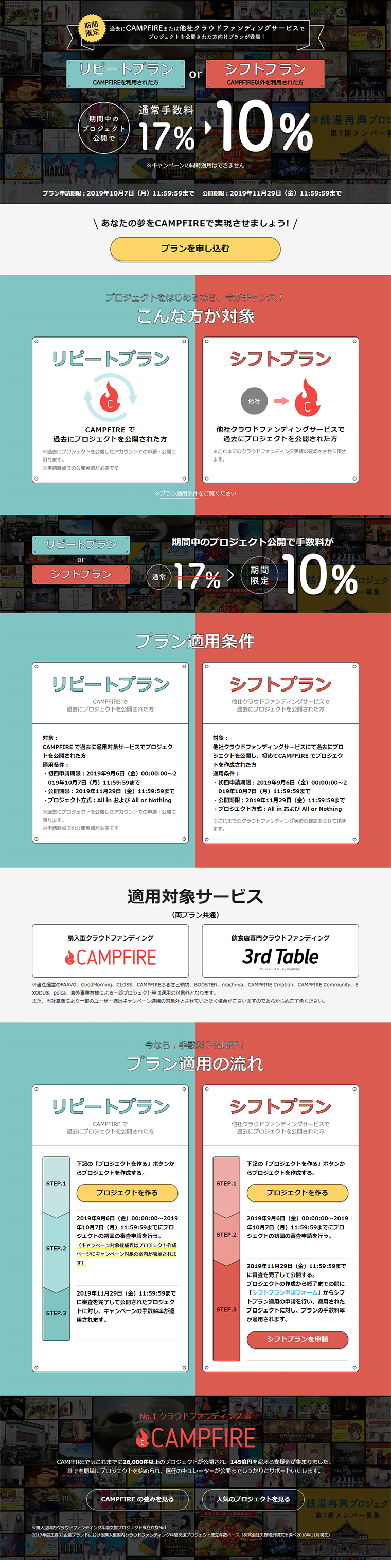 クラウドファンディングのLPデザイン（インターネットサービス／ブルー系／シンプル系）PC版