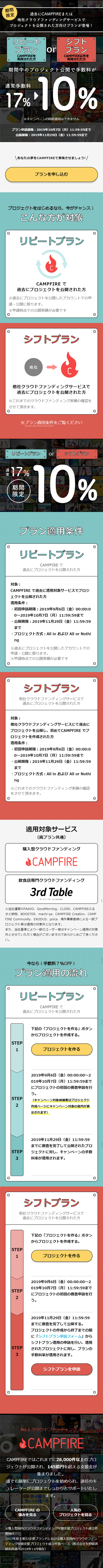 クラウドファンディングのLPデザイン（インターネットサービス／ブルー系／シンプル系）スマホ版