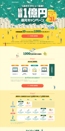 Support for Investment Debut! 100 Million Yen Total Cashback Campaign LP design (Services, Insurance, and Finance / yellow / Lively type) PC version