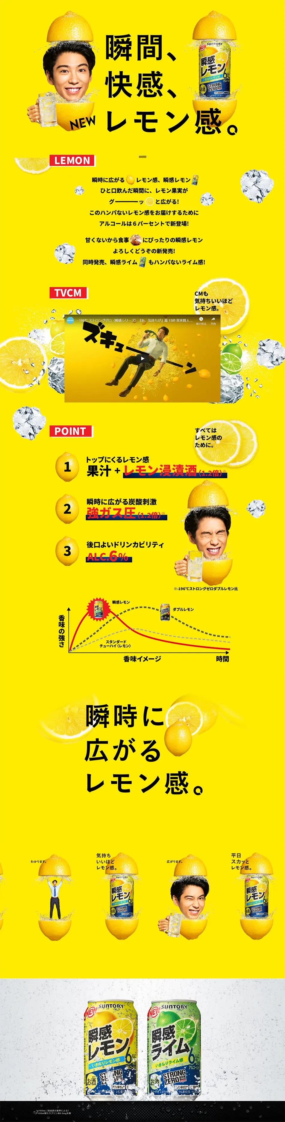 -196℃ストロングゼロ瞬感シリーズのLPデザイン（飲料・お酒／イエロー系／かっこいい系）PC版