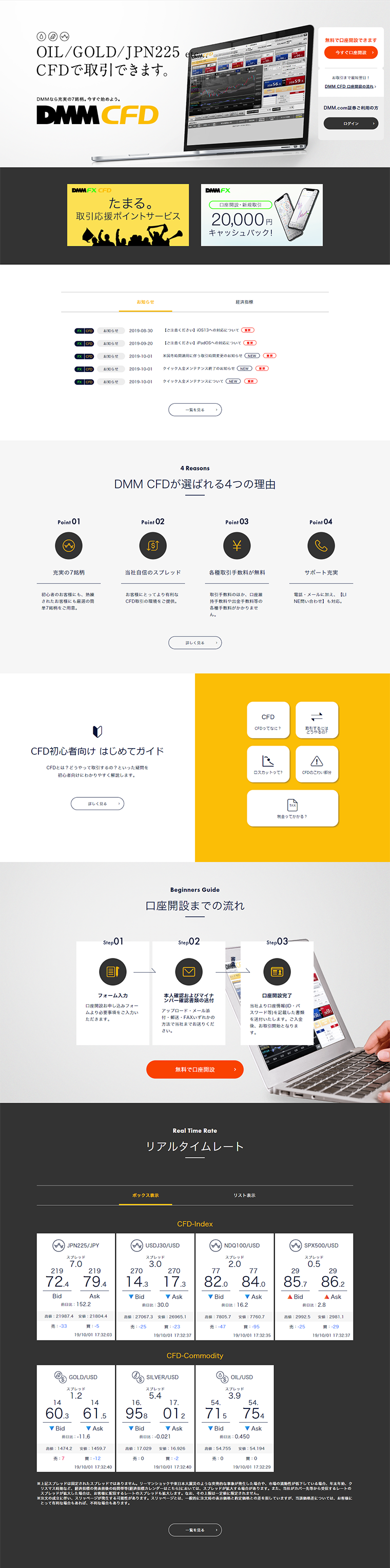 DMM CFD LP design (Internet service / yellow / Simple) PC version