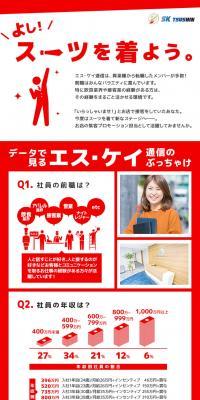 S-K Tsushin Co., Ltd.: Mid-career recruitment LP design (recruitment / Red tones / Simple) PC version