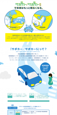 サポカー・サポカーＳのLPデザイン（車・バイク・自転車／ブルー系／シンプル系）PC版