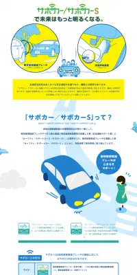 サポカー・サポカーＳのLPデザイン（車・バイク・自転車／ブルー系／シンプル系）PC版