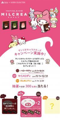 MILCREA LP design (Sweets and Snacks / Pink shades / Cute style) PC version