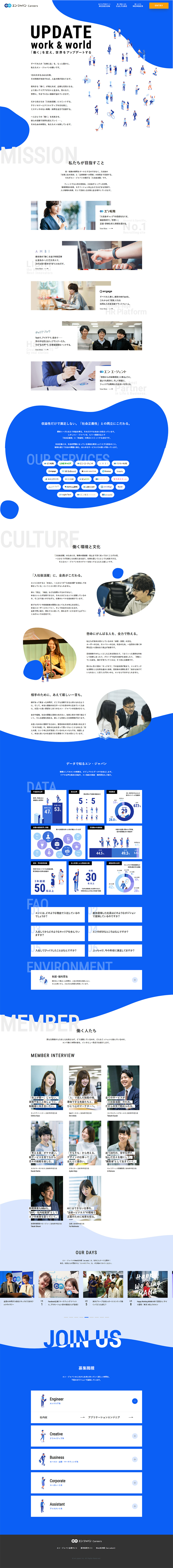 Mid-career Recruitment (Experienced Hire) LP design (Recruitment and Hiring / Shades of blue / Simple) PC version