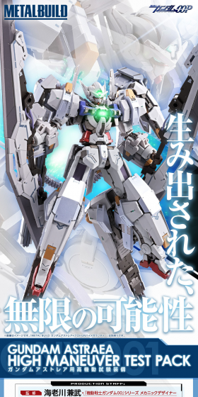 High Mobility Test Equipment for METALBUILD Gandamu Asutorea LP design (Kids, Baby, Toys / Shades of blue / Cool style) PC version