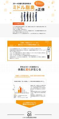 The True Nature of Middle-Aged Fat Odor Unique to Men in Their 30s and 40s LP design (Businesses, companies, stores / Orange tones / Simple) PC version