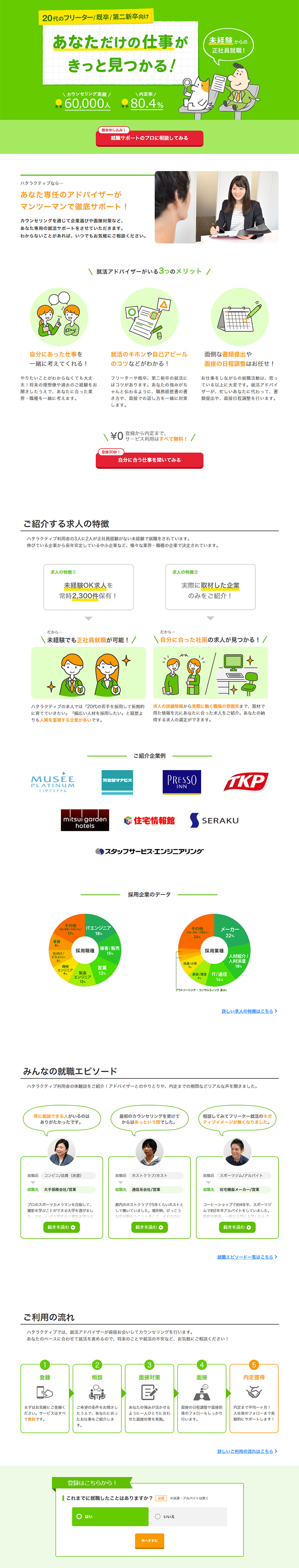 フリーター・既卒・第二新卒など若年層向け就職支援のLPデザイン（求人・採用関連／グリーン系／信頼・安心系）PC版