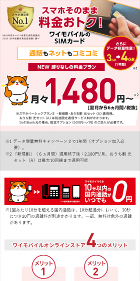 ワイモバイルのSIMカードのLPデザイン（家電・パソコン・通信機器／レッド系／信頼・安心系）スマホ版