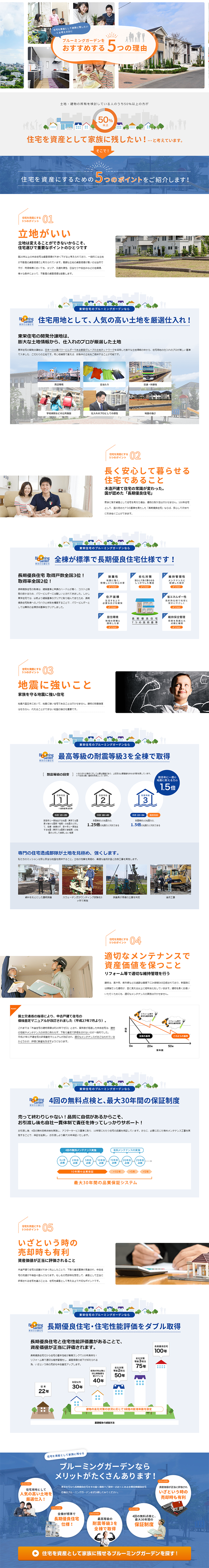 ブルーミングガーデンをおすすめする5つの理由のLPデザイン（住宅・不動産／オレンジ系／信頼・安心系）PC版