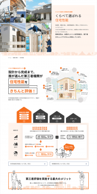 Home performance revealed by comparison LP design (Housing and Real Estate / Orange tones / Trust and Safety) PC version