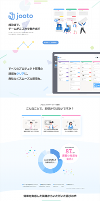 Cloud-based task and project management tool LP design (Internet service / Shades of blue / Trust and Safety) PC version