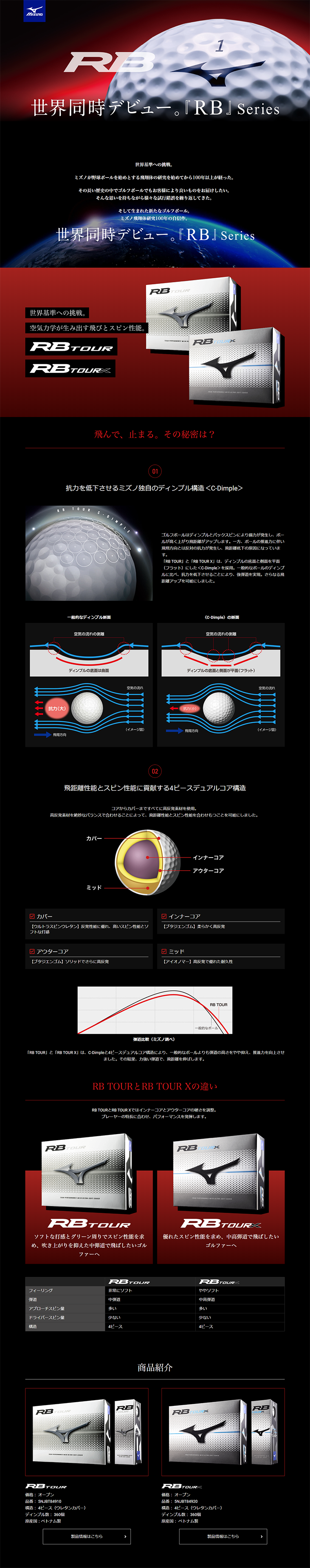 RB Series LP design (sports / Black-colored) PC version