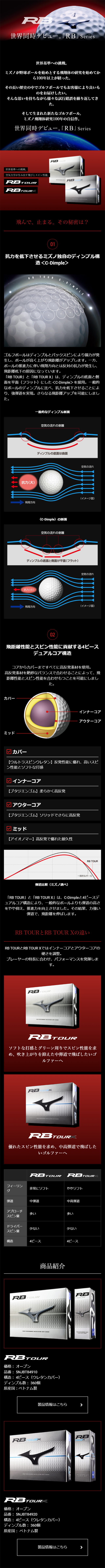RB Series LP design (sports / Black-colored) Mobile version