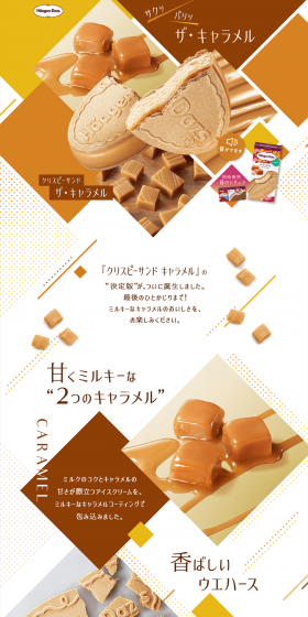 The Caramel LP design (Sweets and Snacks / yellow / Lively type) PC version