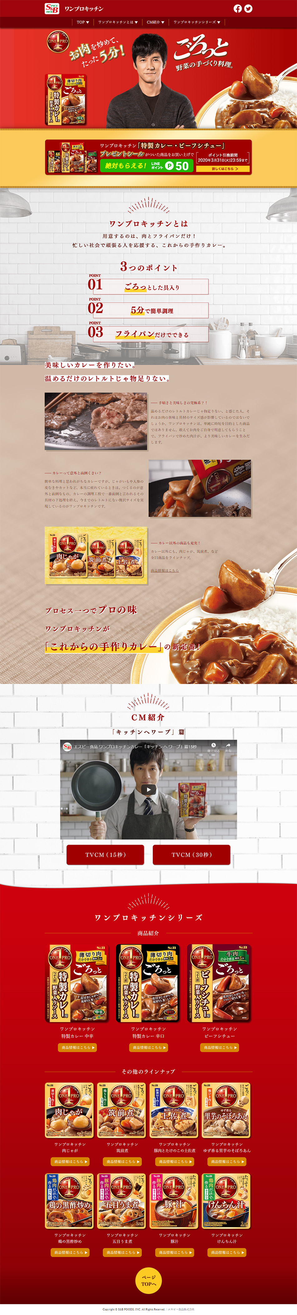 Wanpuro Kitchen LP design (food / Red tones / Simple) PC version