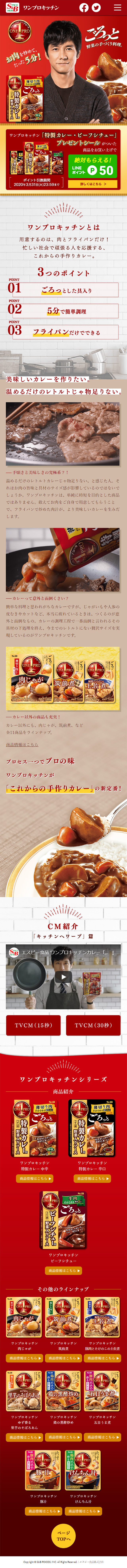Wanpuro Kitchen LP design (food / Red tones / Simple) Mobile version