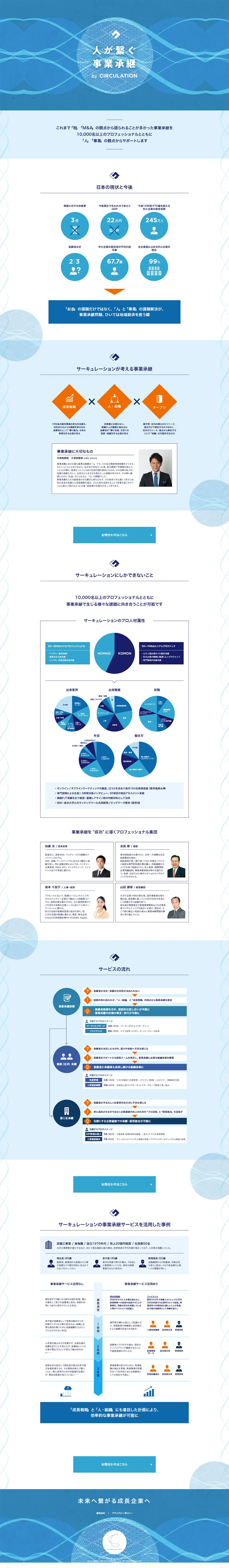 「人・組織」「成長戦略」の観点から事業承継をサポートのLPデザイン（サービス・保険・金融／ブルー系／和風系）PC版