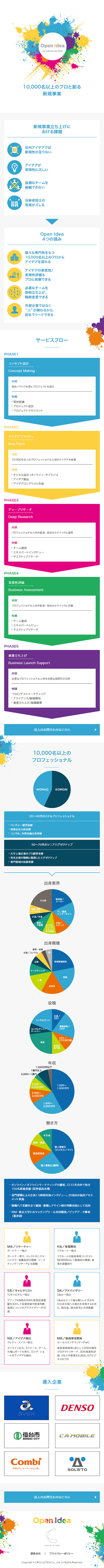 OpenIdea LP design (Services, Insurance, and Finance / Multi-color type / Simple) Mobile version