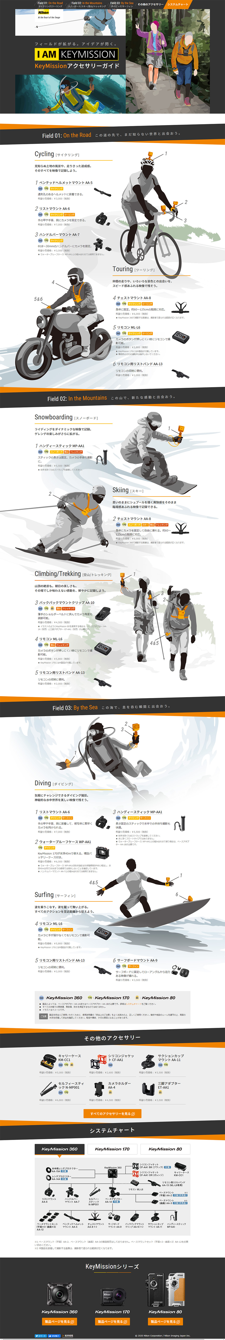KeyMission Accessory Guide LP design (pc / Orange tones / Simple) PC version