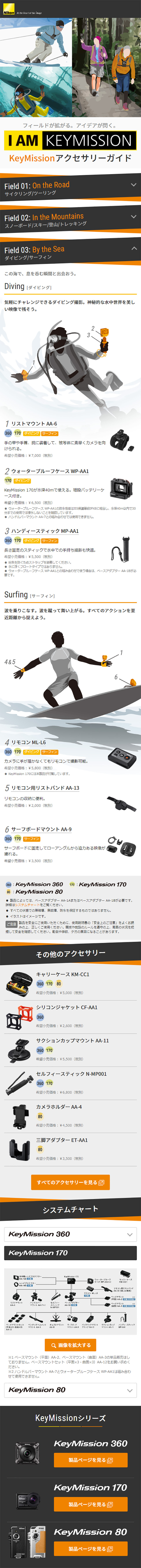 KeyMission Accessory Guide LP design (pc / Orange tones / Simple) Mobile version