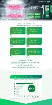 GUM　歯周プロケアシリーズのLPデザイン（日用雑貨／グリーン系／キレイ系）PC版