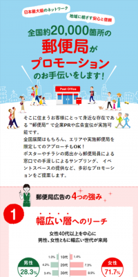 郵便局で企業PRのLPデザイン（インターネットサービス／カラフル系／信頼・安心系）スマホ版