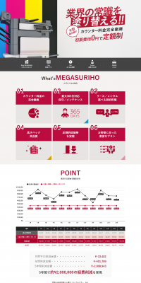 Megasuriho LP design (Services, Insurance, and Finance / Red tones / Trust and Safety) PC version