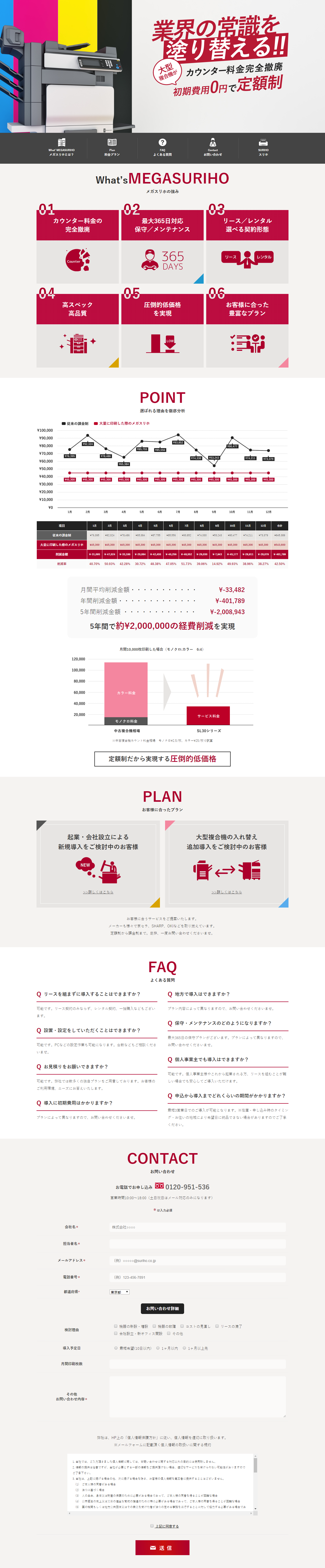 Megasuriho LP design (Services, Insurance, and Finance / Red tones / Trust and Safety) PC version