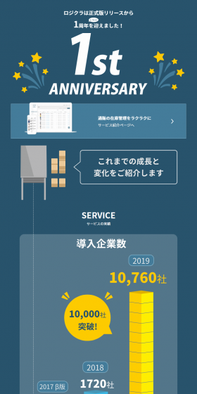 Logikura 1st Anniversary LP design (Internet service / Shades of blue / Trust and Safety) PC version