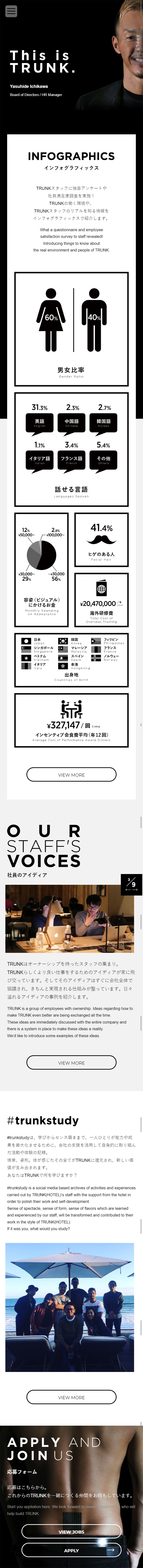 CAREERS LP design (Recruitment and Hiring / Black-colored / Cool style) Mobile version