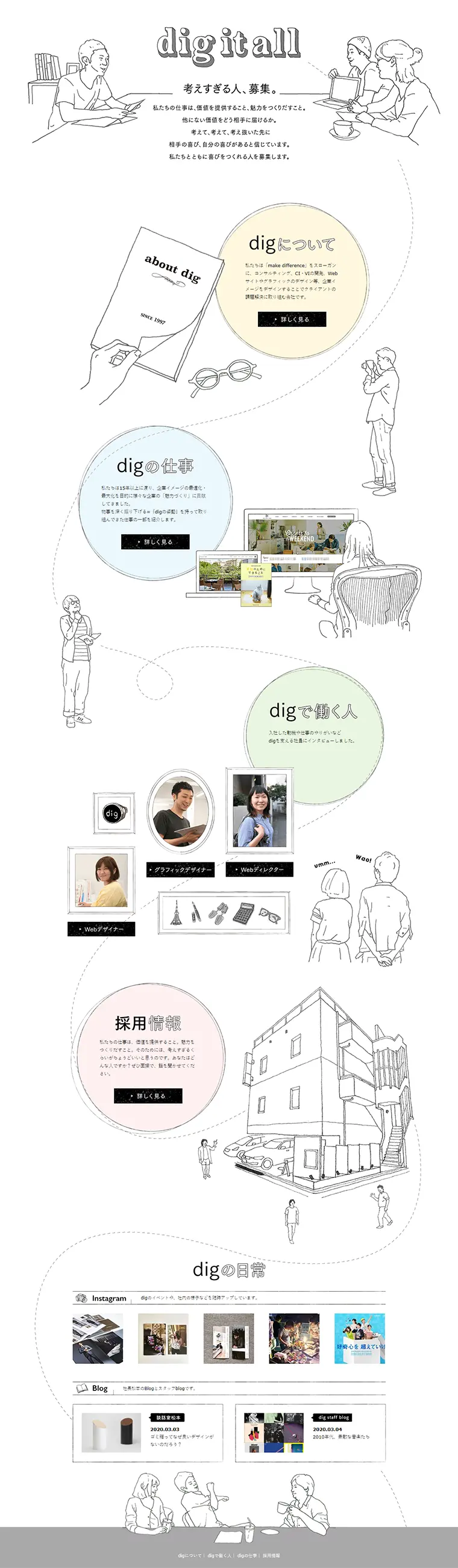 採用サイトのLPデザイン（求人・採用関連／ホワイト系／シンプル系）PC版