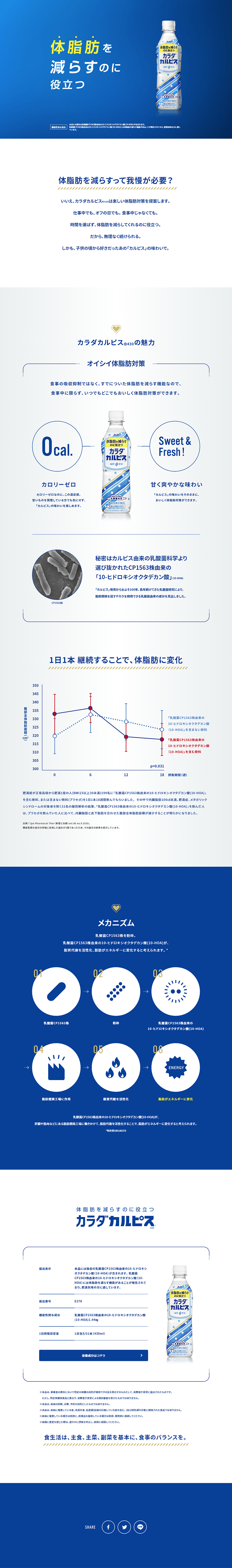 Karada Calpis LP design (Beverages and Alcohol / Shades of blue / Trust and Safety) PC version