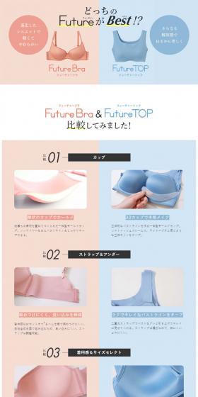 What is the difference between "FutureBra" and "FutureTOP"? LP design (Underwear and Nightwear / Pink shades / Simple) PC version