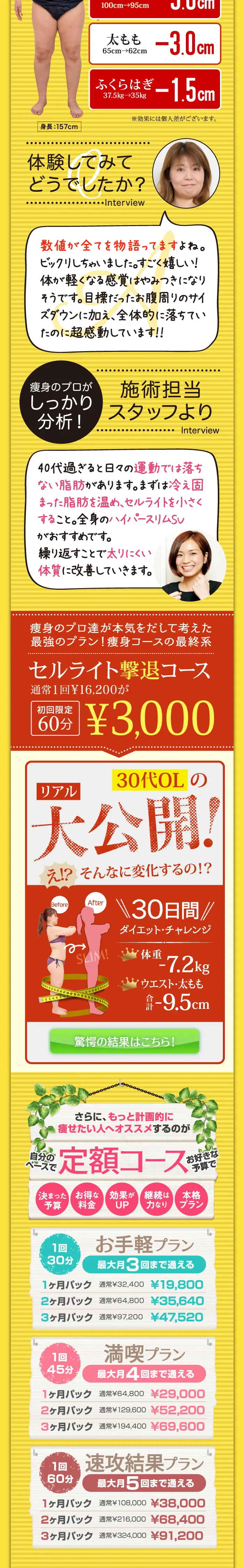 セルライト撃退コースのLPデザイン（美容サービス／オレンジ系／にぎやか系）スマホ版