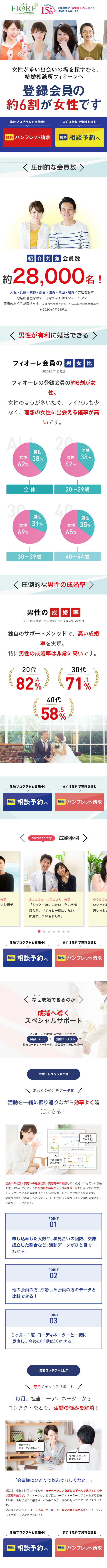 Marriage Agency Fiore LP design (Services, Insurance, and Finance / Shades of blue / Trust and Safety) Mobile version