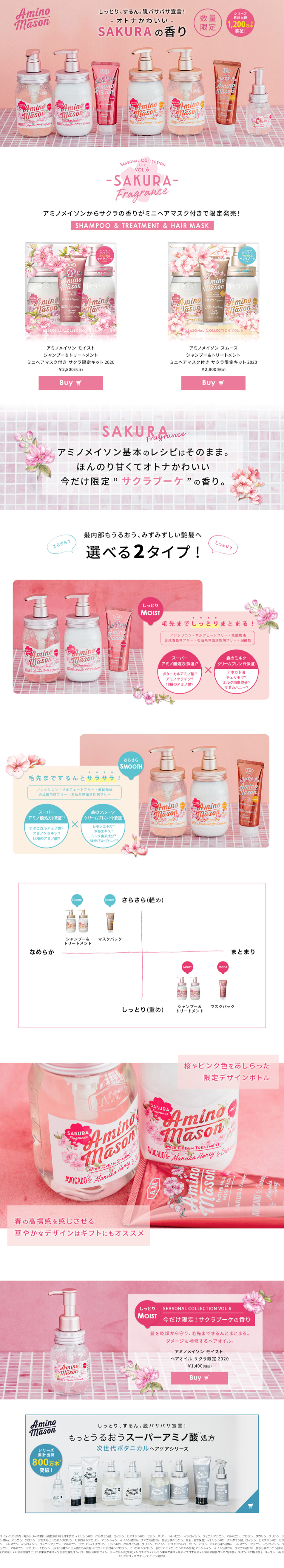 AminoMason Sakura Kit LP design (Beauty, Skincare, Fragrance / Pink shades / Natural style) PC version