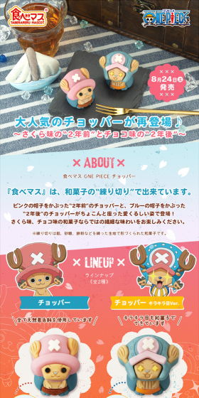 食べマス ONE PIECE チョッパー(キラキラ目ver.)のLPデザイン（スイーツ・スナック菓子／カラフル系／かわいい系）PC版