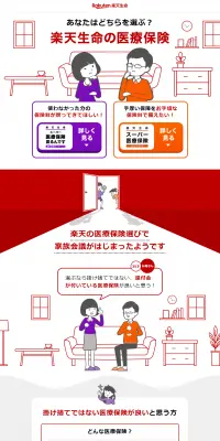 楽天生命の医療保険のLPデザイン（サービス・保険・金融／レッド系／信頼・安心系）PC版