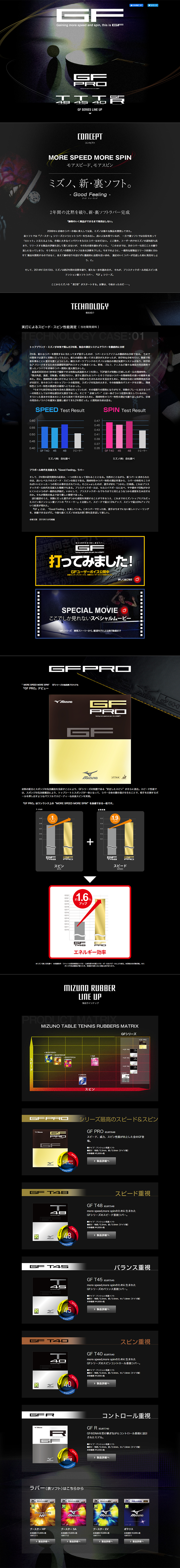 Inverted Rubber GF Series LP design (sports / Black-colored) PC version