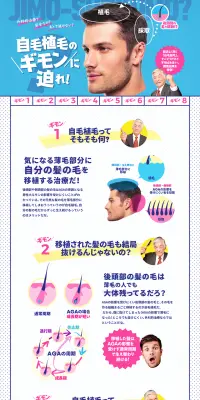 自毛植毛のLPデザイン（美容サービス／ブルー系／にぎやか系）PC版