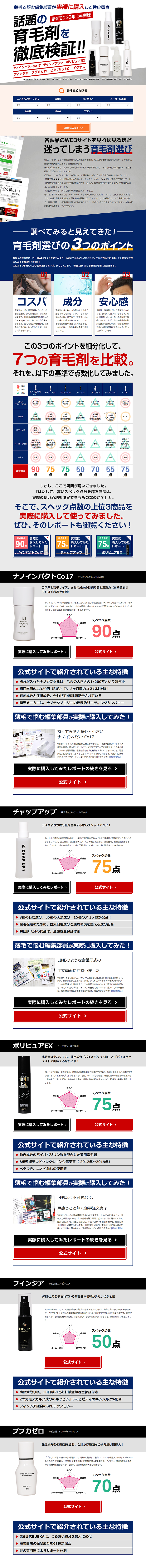 育毛剤徹底検証のLPデザイン（インターネットサービス／ブルー系／信頼・安心系）PC版