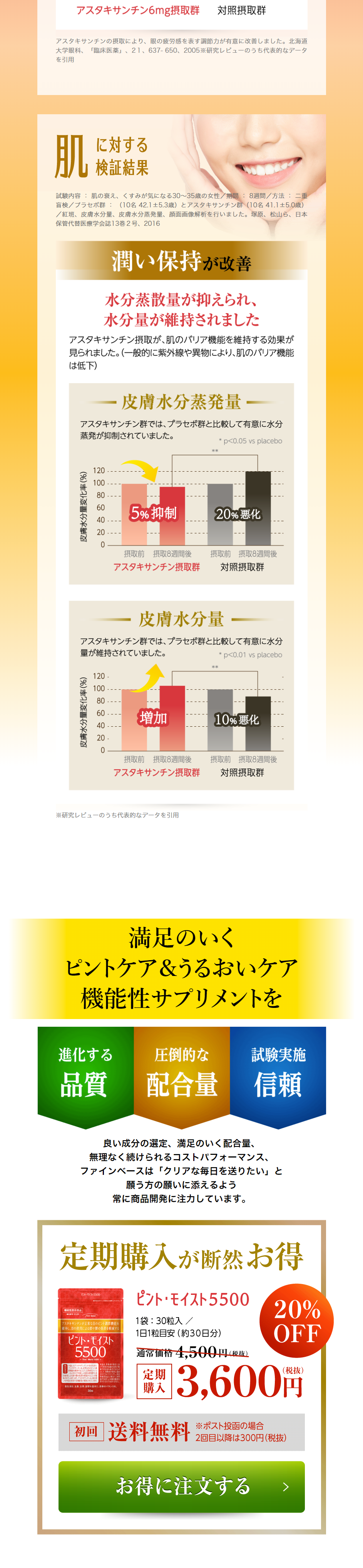 ピントモイスト5500のLPデザイン（健康・美容食品・サプリ／レッド系／健康・癒し系）PC版