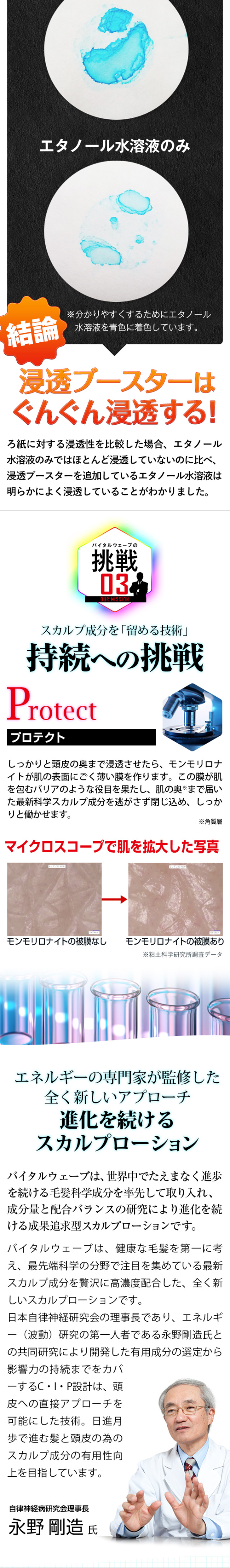 バイタルウェーブのLPデザイン（美容・スキンケア・香水／ホワイト系／信頼・安心系）スマホ版