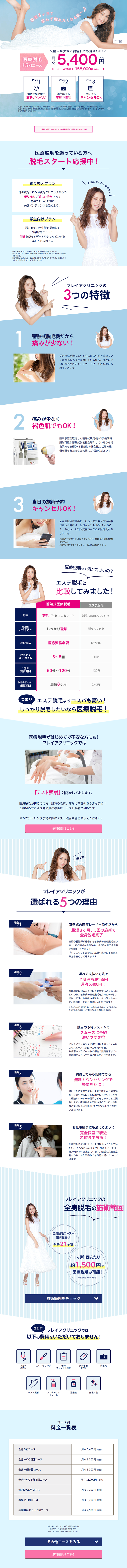 医療レーザー脱毛・全身脱毛のLPデザイン（美容サービス／ブルー系／清潔系）PC版