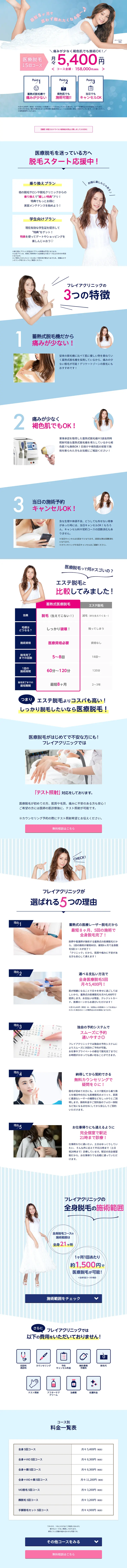 医療レーザー脱毛・全身脱毛のLPデザイン（美容サービス／ブルー系／清潔系）PC版