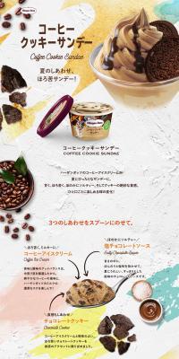 Coffee Cookie Sundae LP design (Sweets and Snacks / Beige tones / Simple) PC version