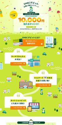 SMBC Debit Shopping Campaign LP design (Events, Campaigns, Experiences / Green tones / Cute style) PC version